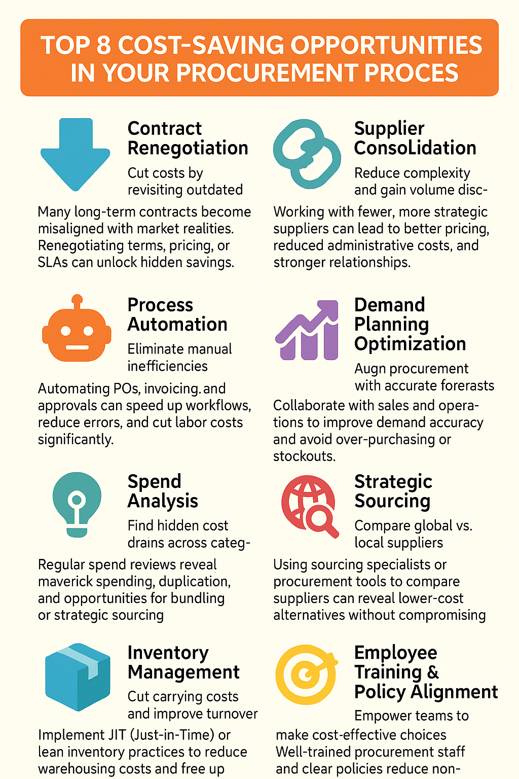 Top 8 Cost-Saving Opportunities in Your Procurement Process