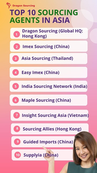 Top 10 Sourcing Agents in Asia: Connecting Global Buyers with Reliable Manufacturers