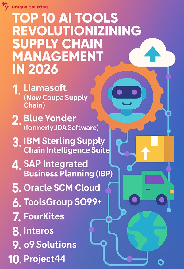 Top 10 AI Tools Revolutionizing Supply Chain Management in 2026